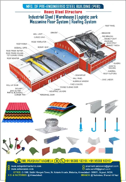 Axis structures and engineering Gallery Photo